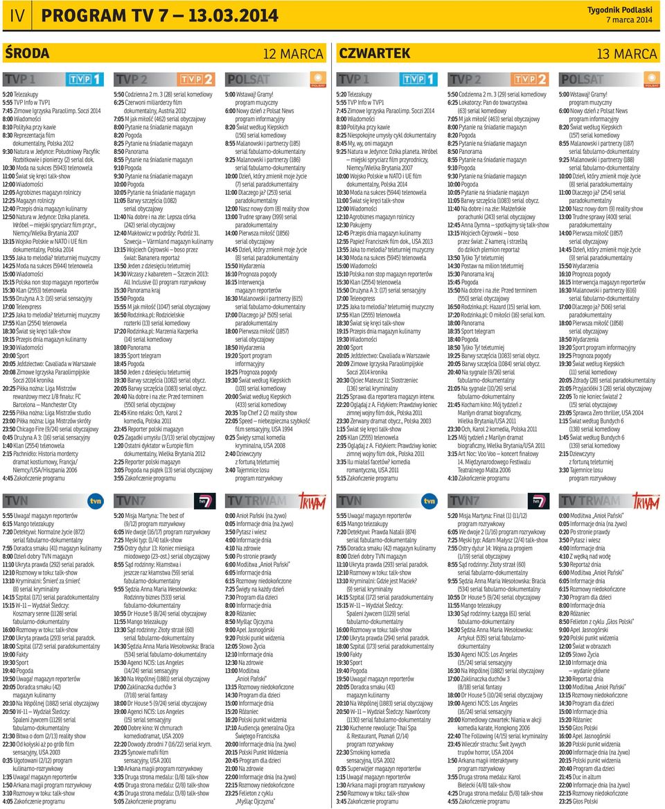 10:30 Moda na sukces (5943) telenowela 11:00 Świat się kręci talk-show 12:00 Wiadomości 12:05 Agrobiznes magazyn rolniczy 12:25 Magazyn rolniczy 12:40 Przepis dnia magazyn kulinarny 12:50 Natura w