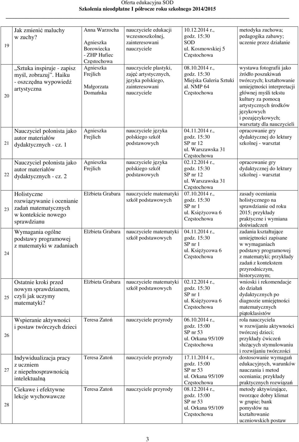 2 Holistyczne rozwiązywanie i ocenianie zadań matematycznych w kontekście nowego sprawdzianu Wymagania ogólne podstawy programowej z matematyki w zadaniach Ostatnie kroki przed nowym sprawdzianem,