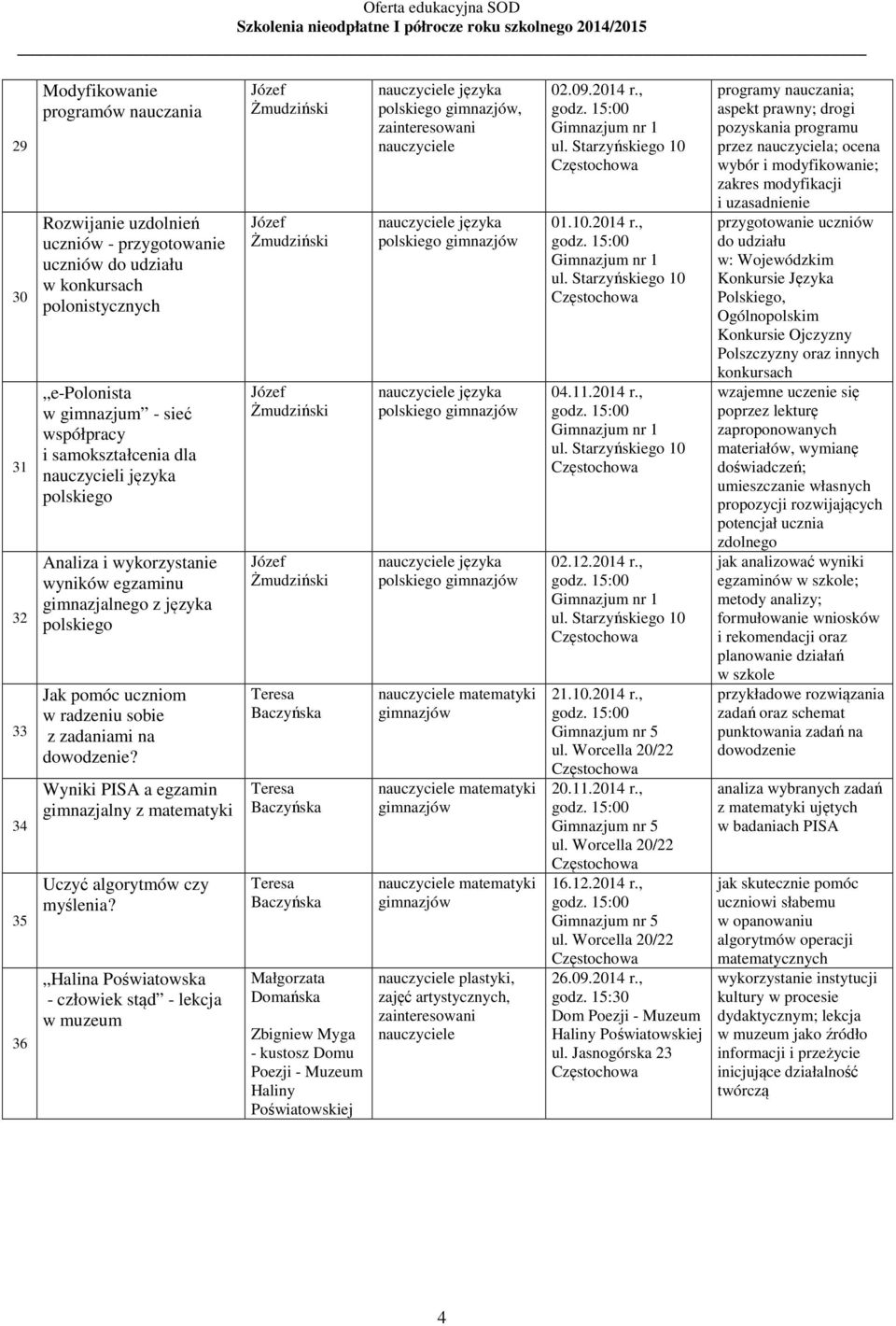 Wyniki PISA a egzamin gimnazjalny z matematyki Uczyć algorytmów czy myślenia?