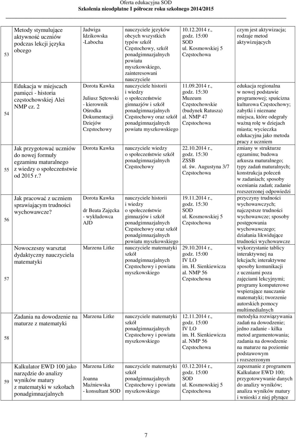 Nowoczesny warsztat dydaktyczny nauczyciela matematyki Zadania na dowodzenie na maturze z matematyki Kalkulator EWD 100 jako narzędzie do analizy wyników matury z matematyki w szkołach Jadwiga