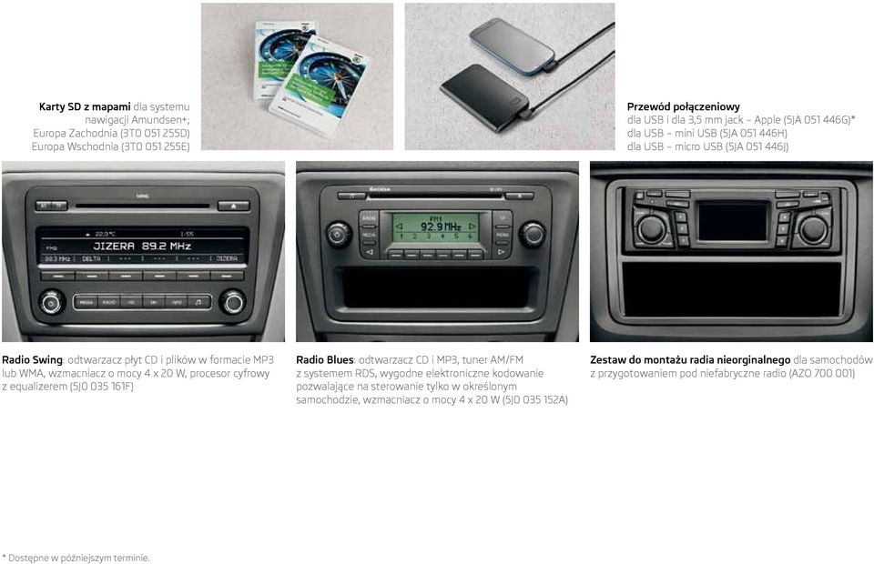 cyfrowy z equalizerem (5J0 035 161F) Radio Blues: odtwarzacz CD i MP3, tuner AM/FM z systemem RDS, wygodne elektroniczne kodowanie pozwalające na sterowanie tylko w określonym