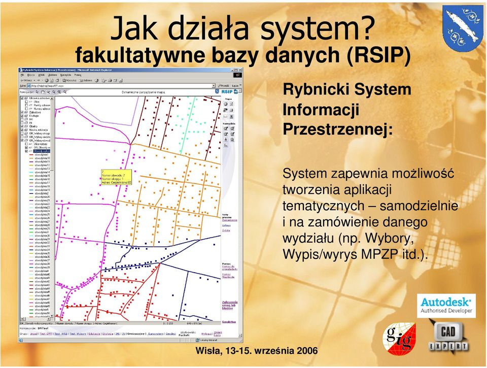 samodzielnie i na zamówienie