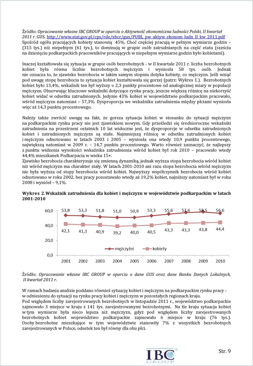 ), to dominują w grupie osób zatrudnianych na część etatu (sześciu na dziesięciu podkarpackich pracowników pracujących w niepełnym wymiarze godzin było kobietami).