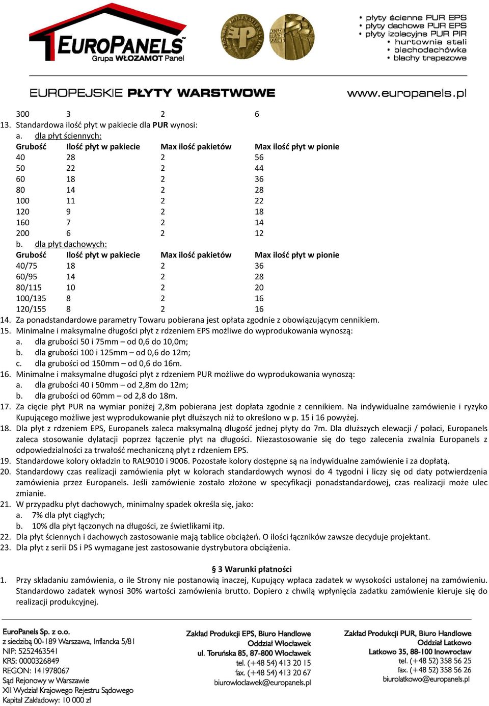 dla płyt dachowych: Grubość Ilość płyt w pakiecie Max ilość pakietów Max ilość płyt w pionie 40/75 18 2 36 60/95 14 2 28 80/115 10 2 20 100/135 8 2 16 120/155 8 2 16 14.
