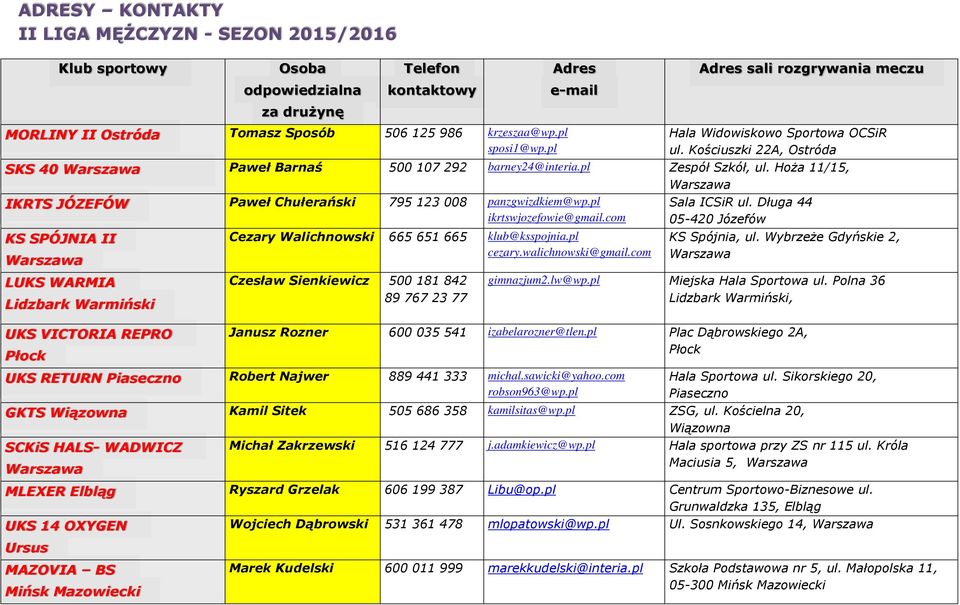 com KS SPÓJNIA II LUKS WARMIA Lidzbark Warmiński UKS VICTORIA REPRO Cezary Walichnowski 665 651 665 klub@ksspojnia.pl cezary.walichnowski@gmail.