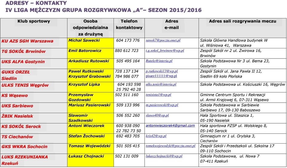 pl Szkoła Podstawowa Nr 3 ul.