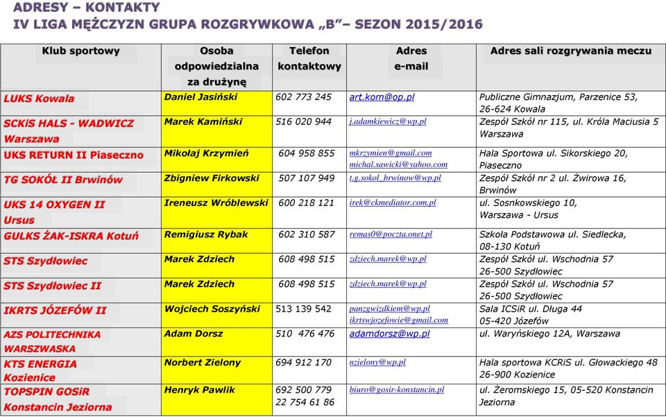 Króla Maciusia 5 UKS RETURN II Mikołaj Krzymień 604 958 855 mkrzymien@gmail.com michal.sawicki@yahoo.com Hala Sportowa ul. Sikorskiego 20, TG SOKÓŁ II Brwinów Zbigniew Firkowski 507 107 949 t.g.sokol_brwinow@wp.