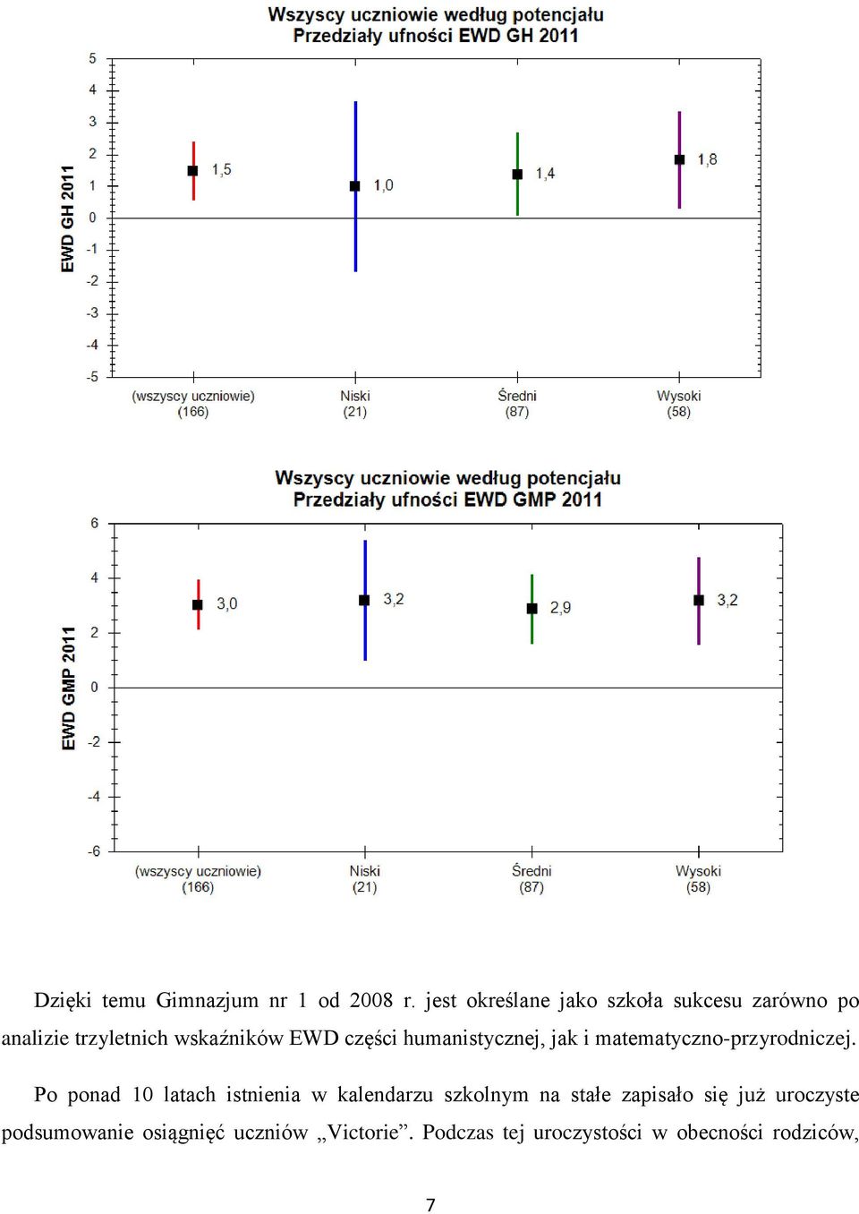 humanistycznej, jak i matematyczno-przyrodniczej.