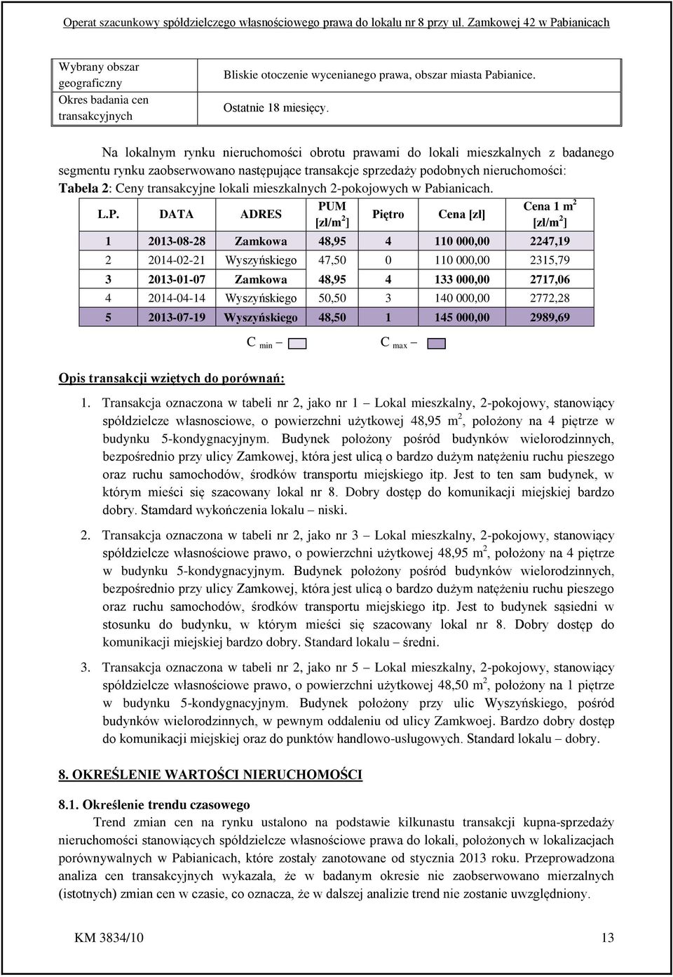 lokali mieszkalnych 2-pokojowych w Pa