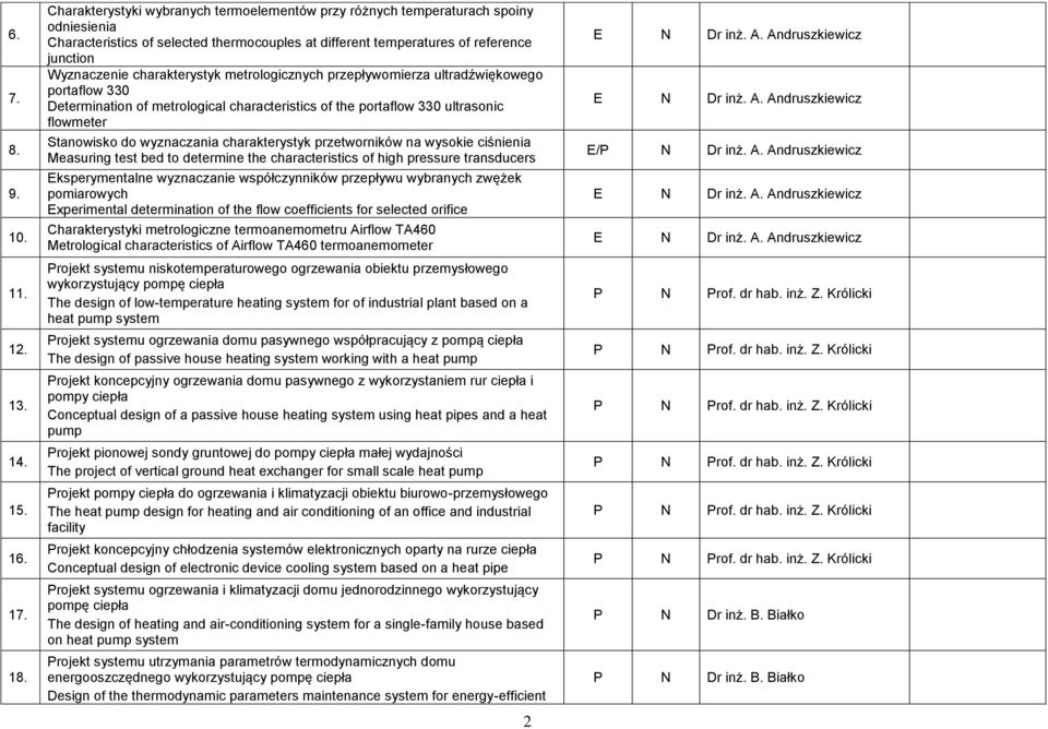 charakterystyk metrologicznych przepływomierza ultradźwiękowego portaflow 330 Determination of metrological characteristics of the portaflow 330 ultrasonic flowmeter Stanowisko do wyznaczania