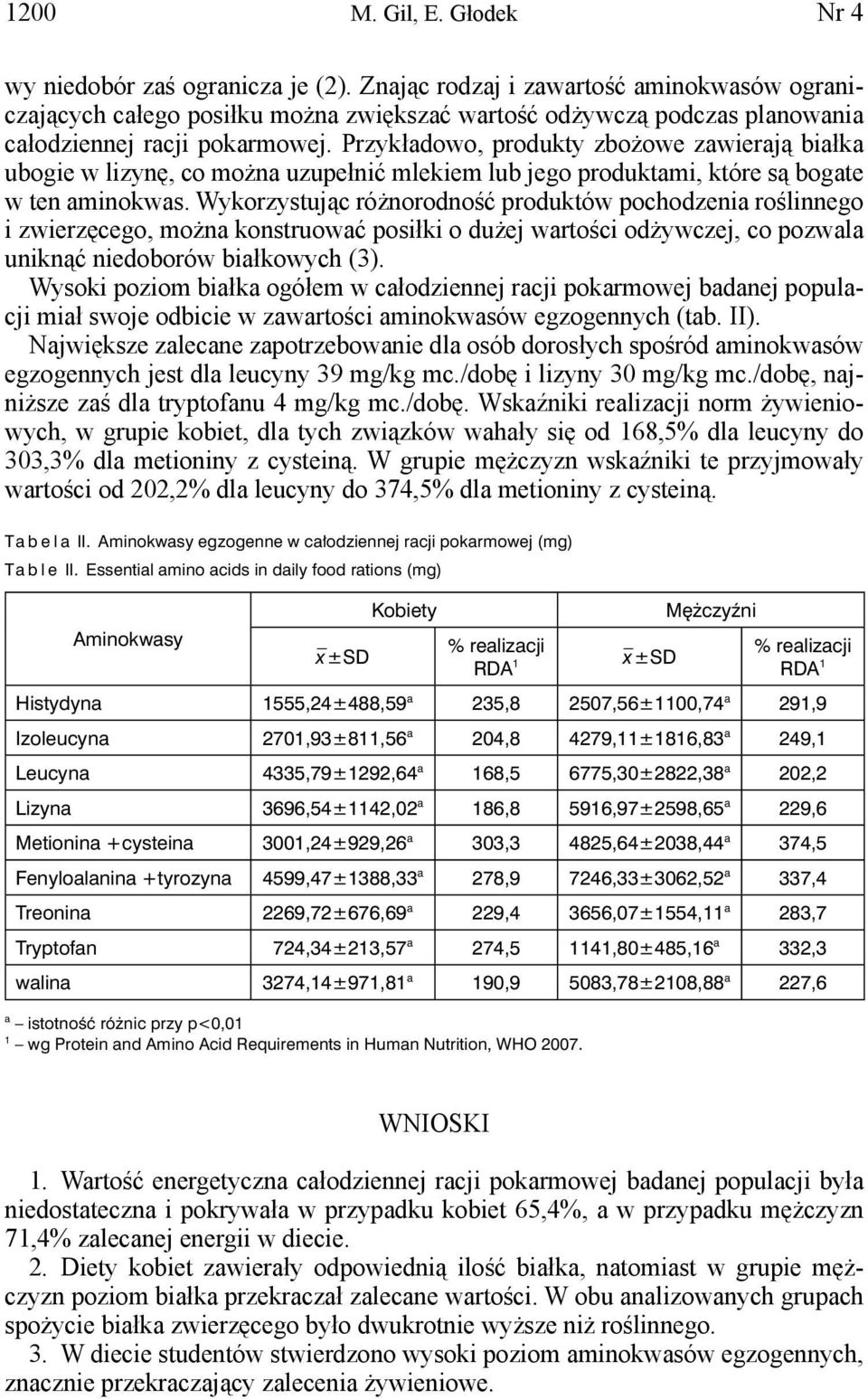 Przykładowo, produkty zbożowe zawierają białka ubogie w lizynę, co można uzupełnić mlekiem lub jego produktami, które są bogate w ten aminokwas.