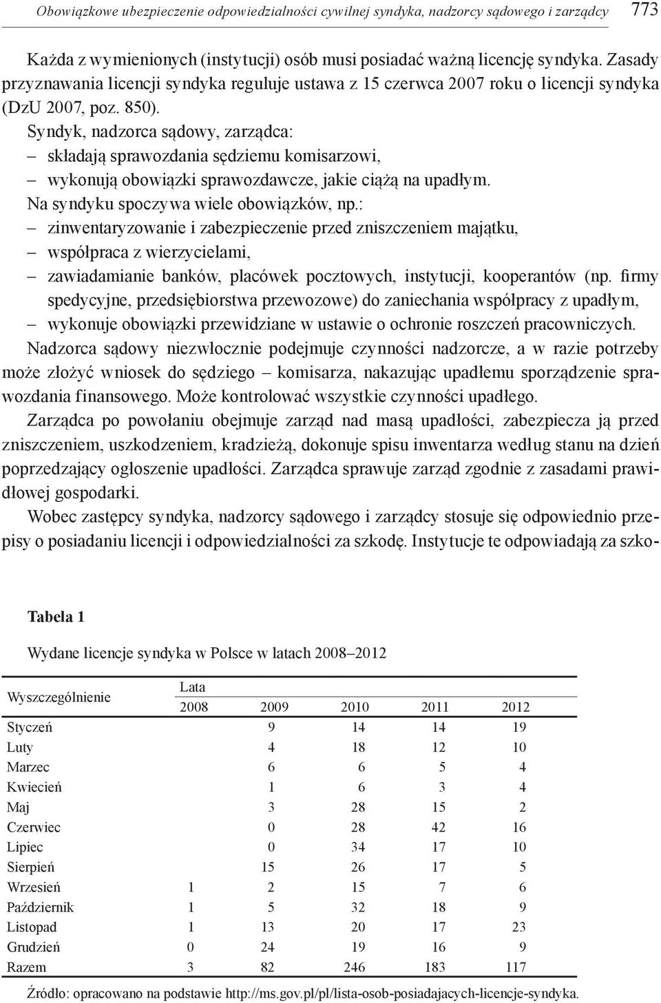 Syndyk, nadzorca sądowy, zarządca: składają sprawozdania sędziemu komisarzowi, wykonują obowiązki sprawozdawcze, jakie ciążą na upadłym. Na syndyku spoczywa wiele obowiązków, np.