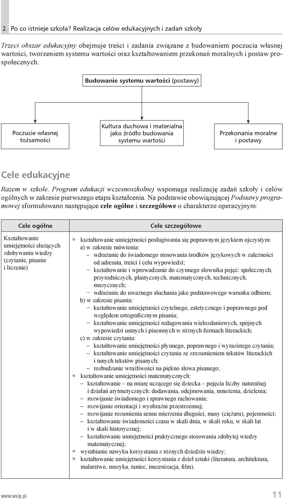 przekonań moralnych i postaw prospołecznych.