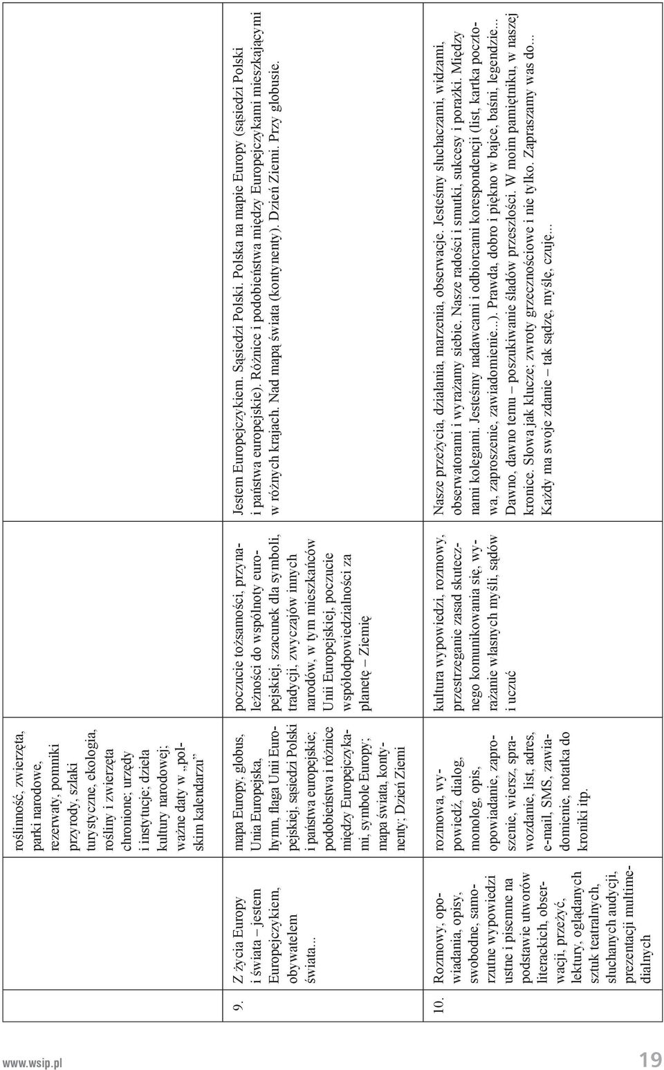 prezentacji multimedialnych roślinność, zwierzęta, parki narodowe, rezerwaty, pomniki przyrody, szlaki turystyczne, ekologia, rośliny i zwierzęta chronione; urzędy i instytucje; dzieła kultury