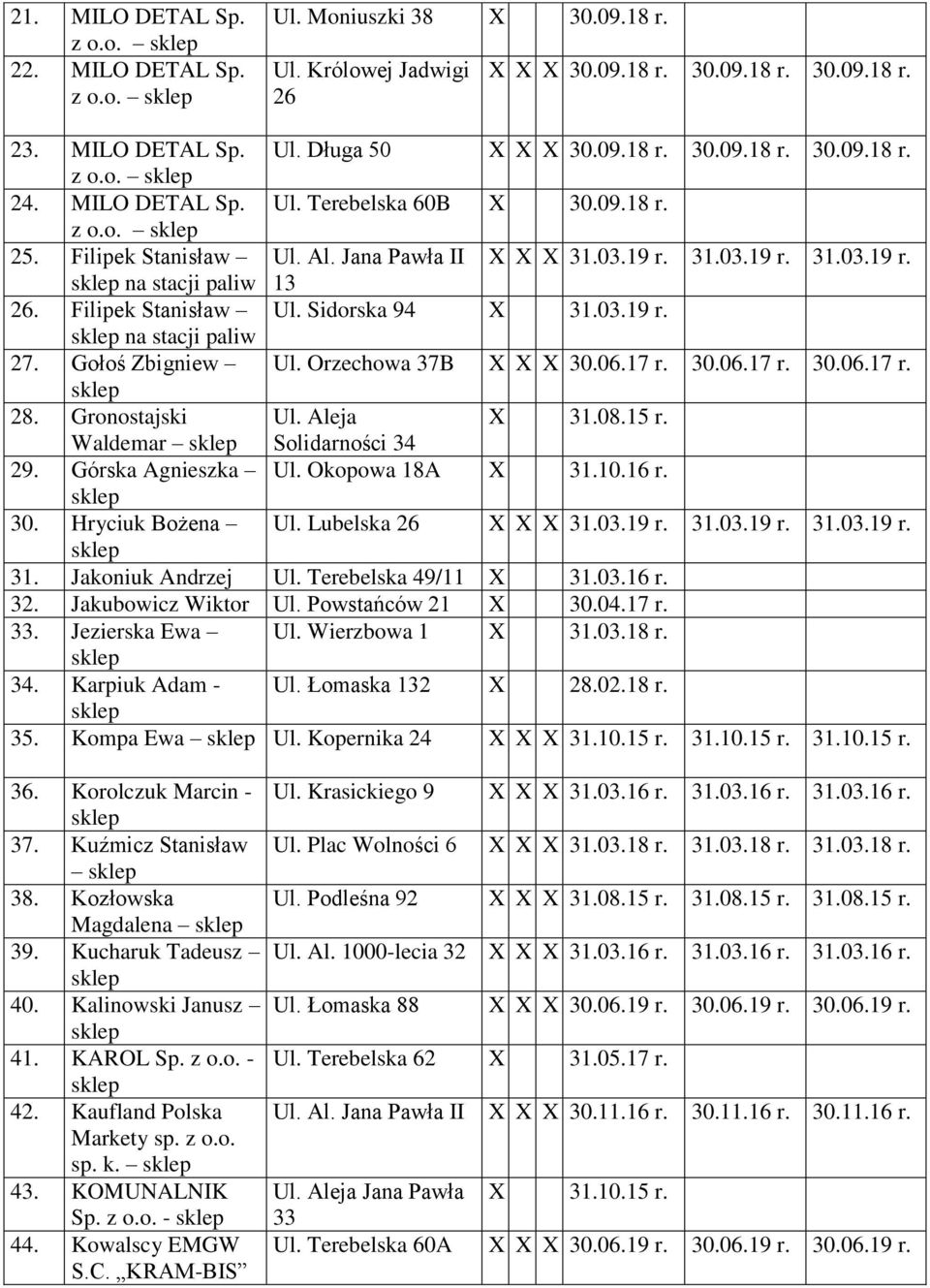 03.19 r. na stacji paliw 27. Gołoś Zbigniew Ul. Orzechowa 37B X X X 30.06.17 r. 30.06.17 r. 30.06.17 r. 28. Gronostajski Ul. Aleja X 31.08.15 r. Waldemar Solidarności 34 29. Górska Agnieszka Ul.