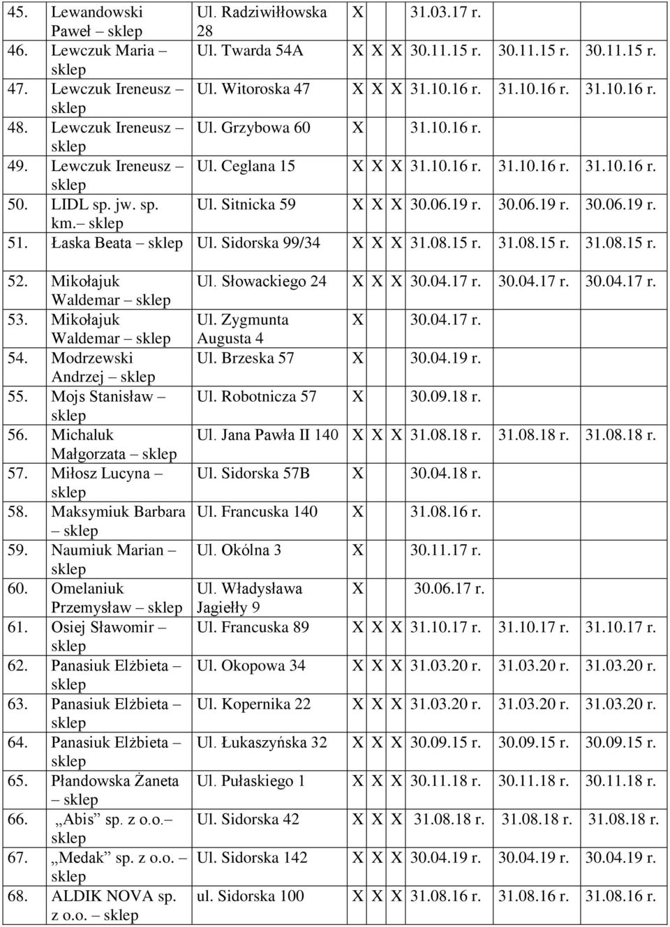 51. Łaska Beata Ul. Sidorska 99/34 X X X 31.08.15 r. 31.08.15 r. 31.08.15 r. 52. Mikołajuk Waldemar 53. Mikołajuk Waldemar 54. Modrzewski Andrzej 55. Mojs Stanisław 56. Michaluk Małgorzata 57.