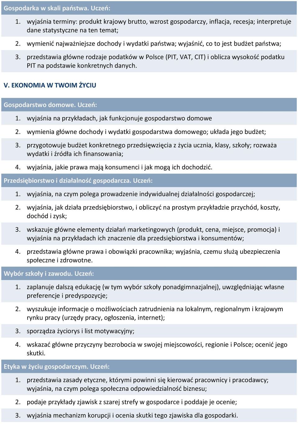 przedstawia główne rodzaje podatków w Polsce (PIT, VAT, CIT) i oblicza wysokość podatku PIT na podstawie konkretnych danych. V. EKONOMIA W TWOIM ŻYCIU Gospodarstwo domowe. Uczeń: 1.