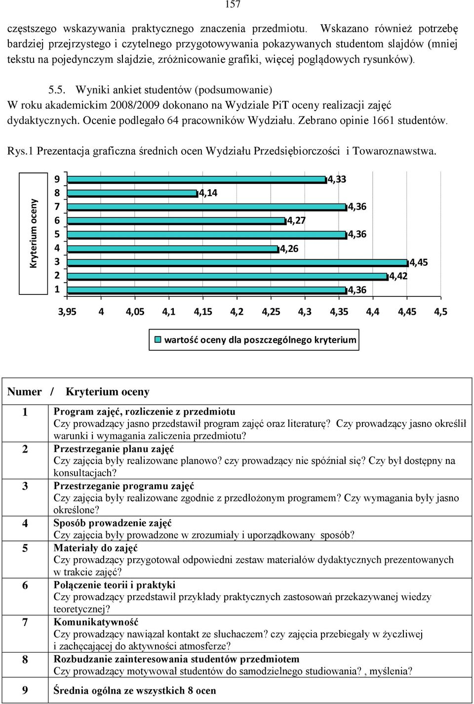 5.5. Wyniki ankiet studentów (podsumowanie) W roku akademickim 2008/2009 dokonano na Wydziale PiT oceny realizacji zajęć dydaktycznych. Ocenie podlegało 64 pracowników Wydziału.