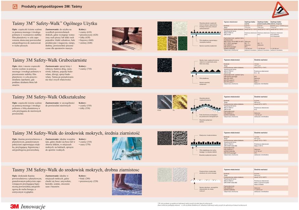 Zastosowanie: do użytku na wszelkich powierzchniach śliskich, gdzie występuje wzmożony ruch pieszy lub lekki ruch pojazdów: klatki schodowe, hale produkcyjne i magazyny, rampy, drabiny, powierzchnie