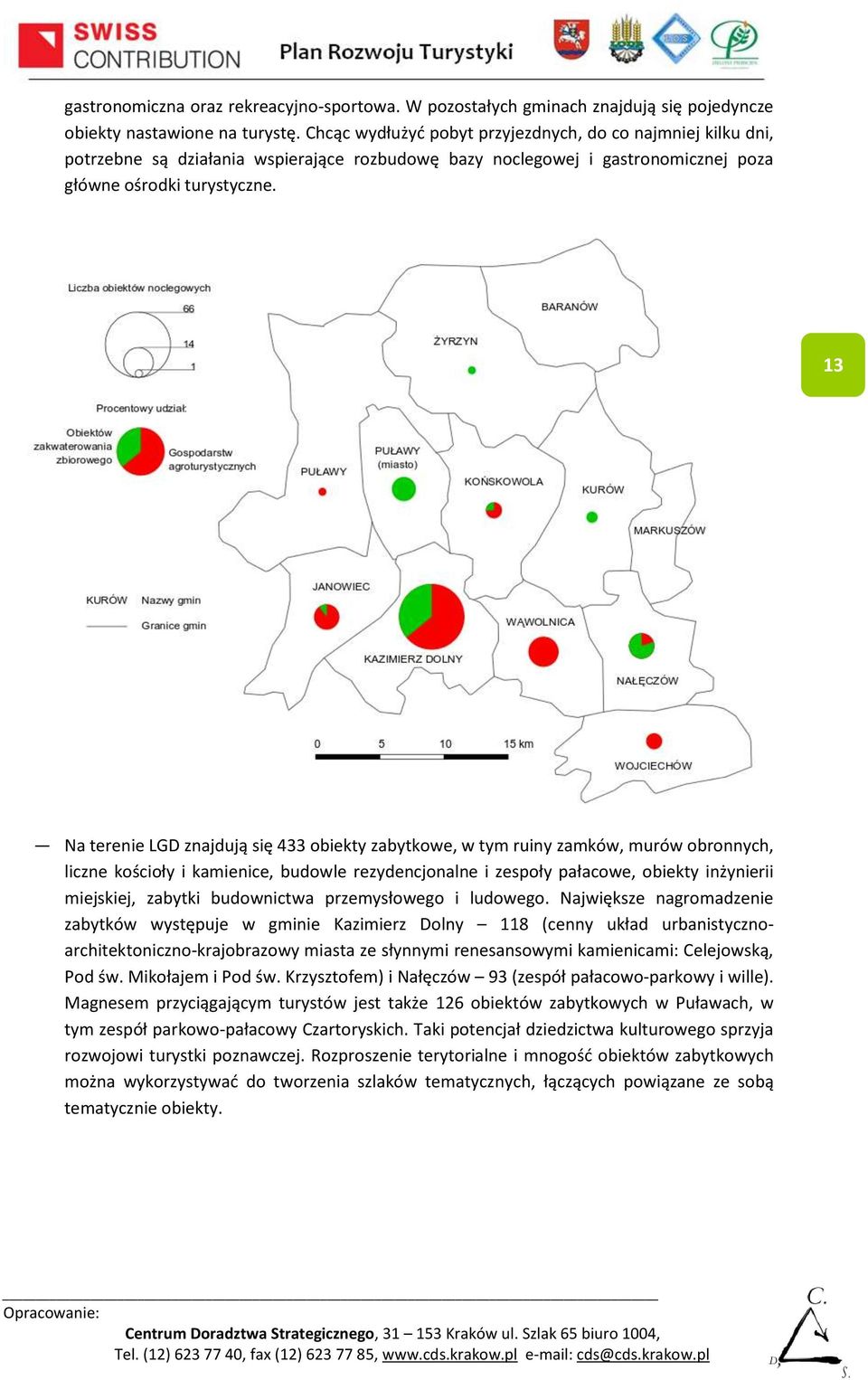 13 Na terenie LGD znajdują się 433 obiekty zabytkowe, w tym ruiny zamków, murów obronnych, liczne kościoły i kamienice, budowle rezydencjonalne i zespoły pałacowe, obiekty inżynierii miejskiej,