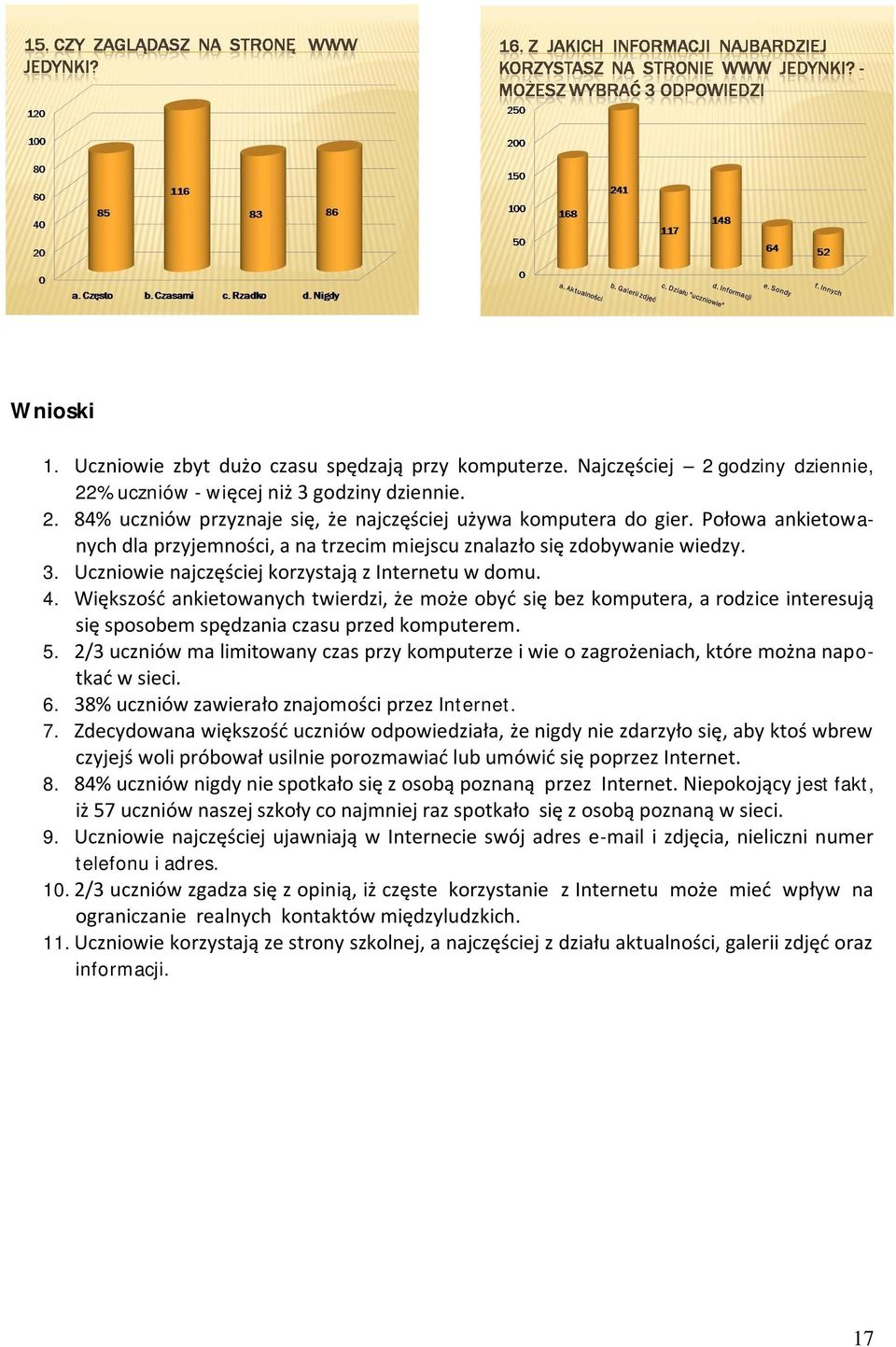 Większość ankietowanych twierdzi, że może obyć się bez komputera, a rodzice interesują się sposobem spędzania czasu przed komputerem. 5.