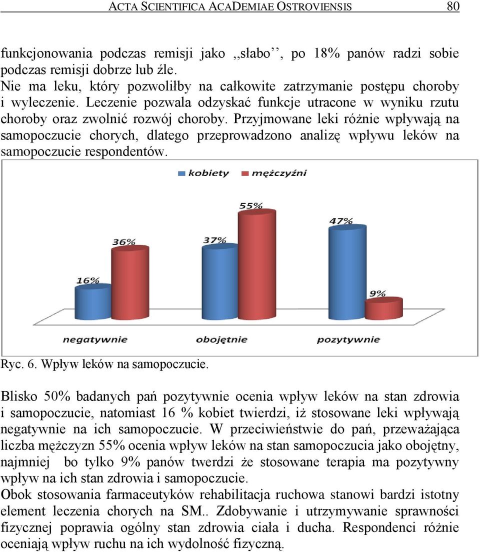 Przyjmowane leki różnie wpływają na samopoczucie chorych, dlatego przeprowadzono analizę wpływu leków na samopoczucie respondentów. Ryc. 6. Wpływ leków na samopoczucie.