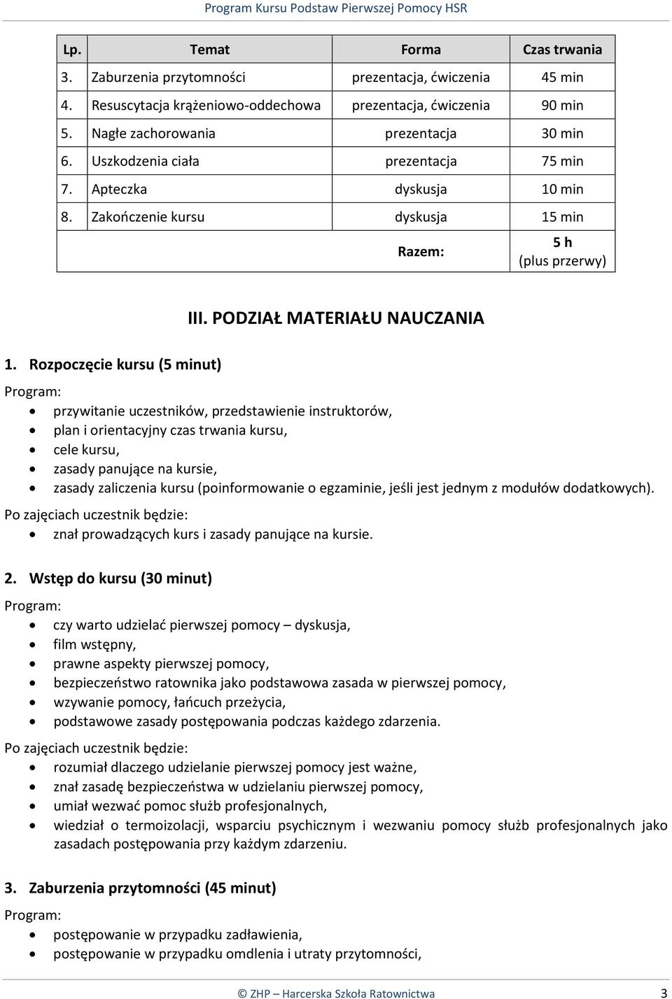 PODZIAŁ MATERIAŁU NAUCZANIA przywitanie uczestników, przedstawienie instruktorów, plan i orientacyjny czas trwania kursu, cele kursu, zasady panujące na kursie, zasady zaliczenia kursu