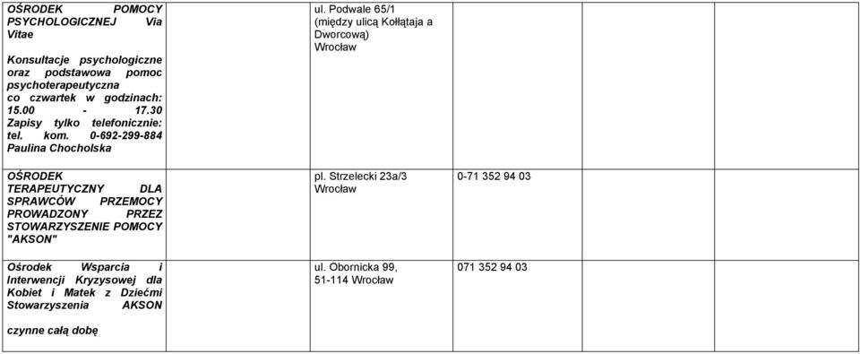 0-692-299-884 Paulina Chocholska OŚRODEK TERAPEUTYCZNY DLA SPRAWCÓW PRZEMOCY PROWADZONY PRZEZ STOWARZYSZENIE POMOCY "AKSON" Ośrodek