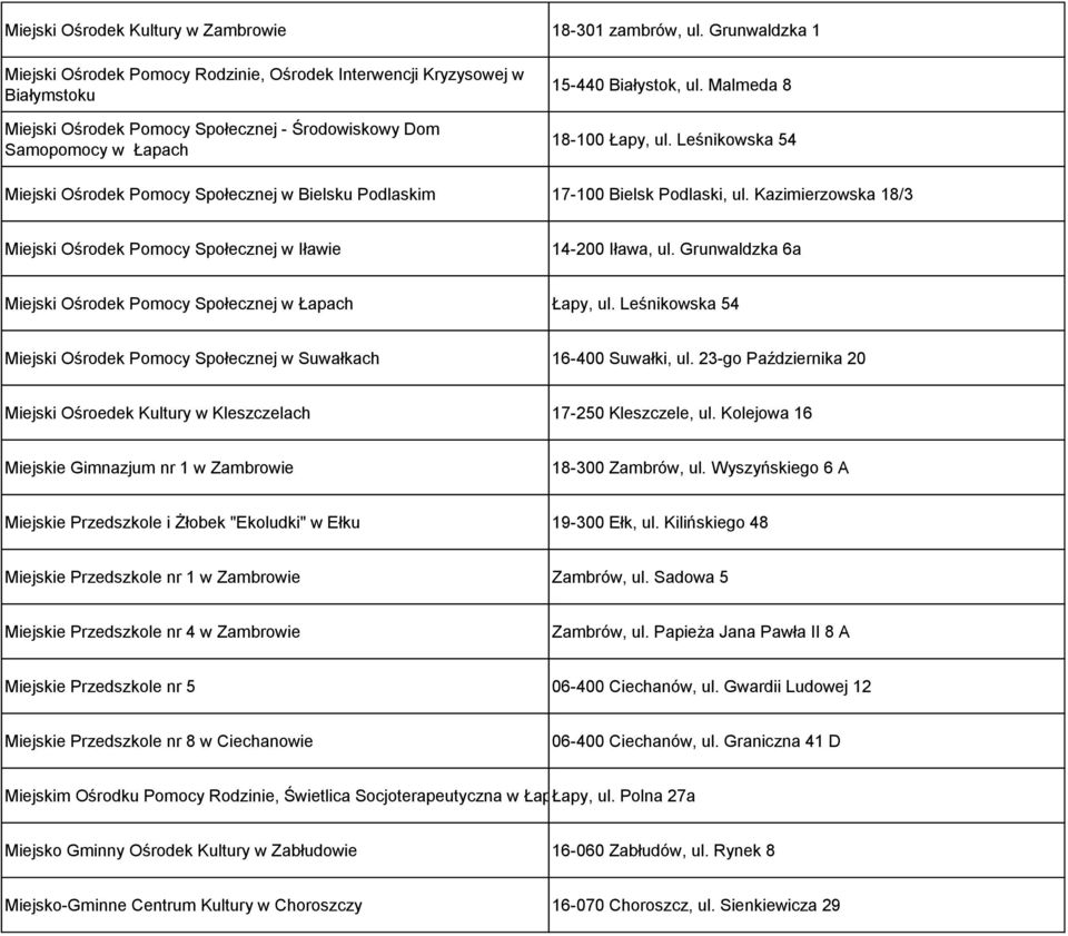 Malmeda 8 18-100 Łapy, ul. Leśnikowska 54 Miejski Ośrodek Pomocy Społecznej w Bielsku Podlaskim 17-100 Bielsk Podlaski, ul.