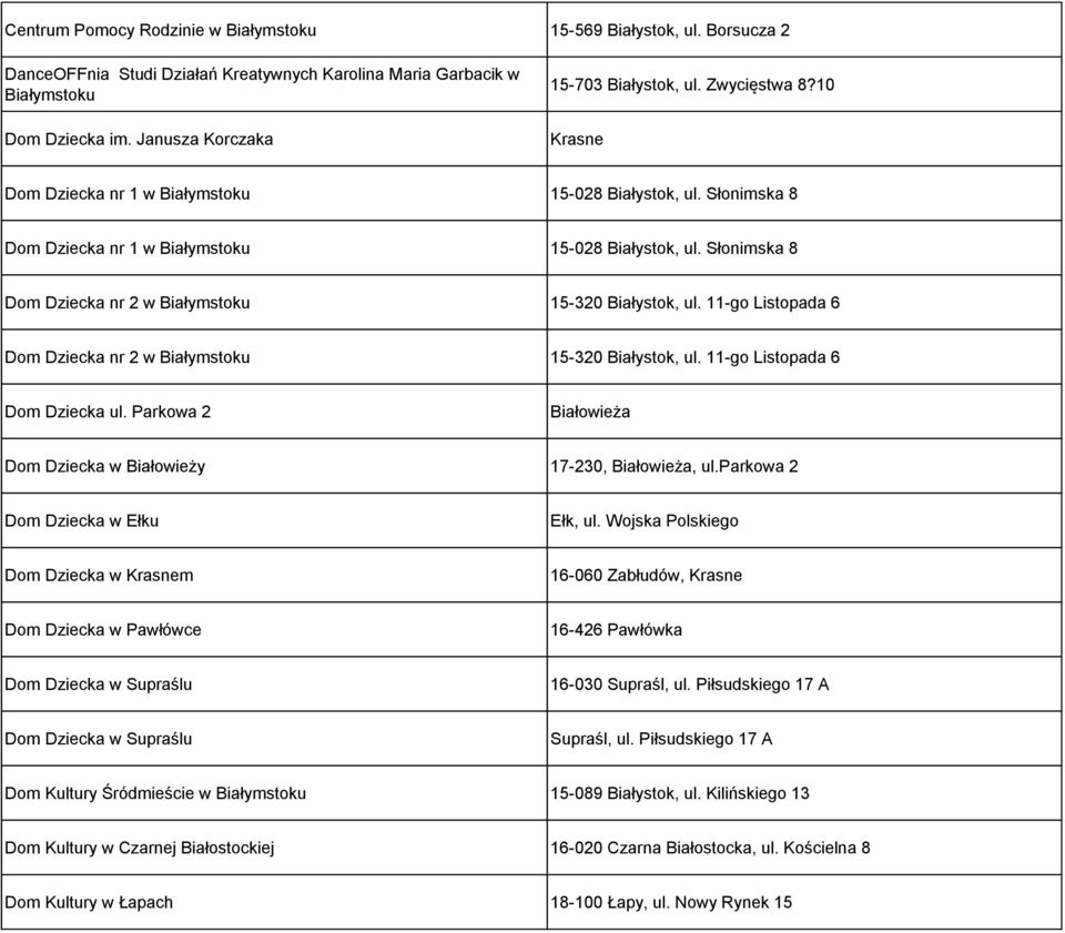 Słonimska 8 Dom Dziecka nr 2 w Białymstoku 15-320 Białystok, ul. 11-go Listopada 6 Dom Dziecka nr 2 w Białymstoku 15-320 Białystok, ul. 11-go Listopada 6 Dom Dziecka ul.