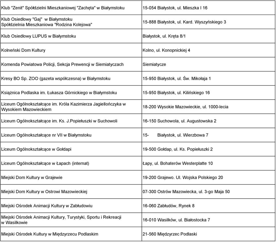 Konopnickiej 4 Komenda Powiatowa Policji, Sekcja Prewencji w Siemiatyczach Siemiatycze Kresy BO Sp. ZOO (gazeta współczesna) w Białymstoku 15-950 Białystok, ul. Św. Mikołaja 1 Książnica Podlaska im.