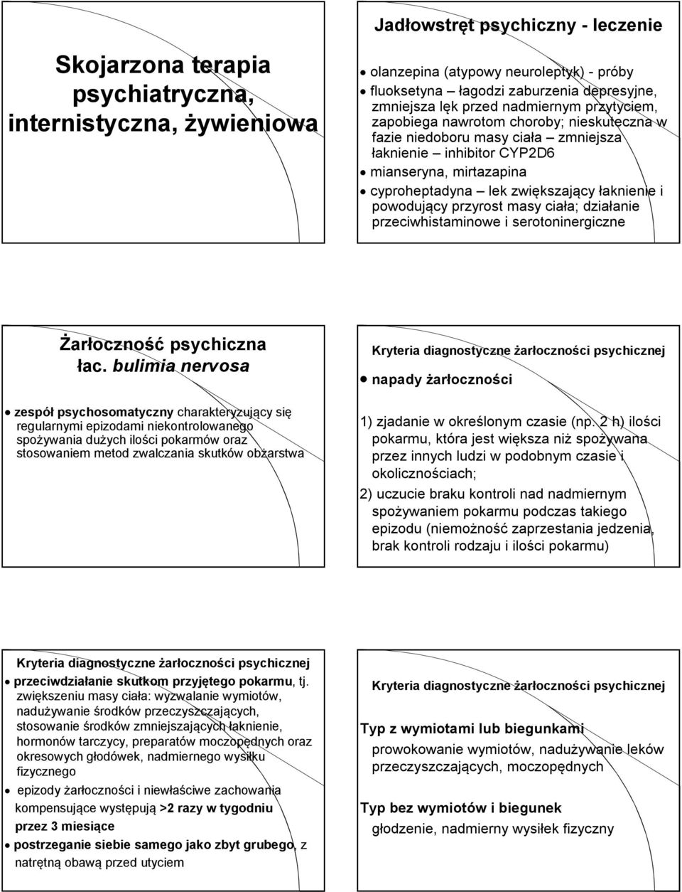 powodujący przyrost masy ciała; działanie przeciwhistaminowe i serotoninergiczne Żarłoczność psychiczna łac.