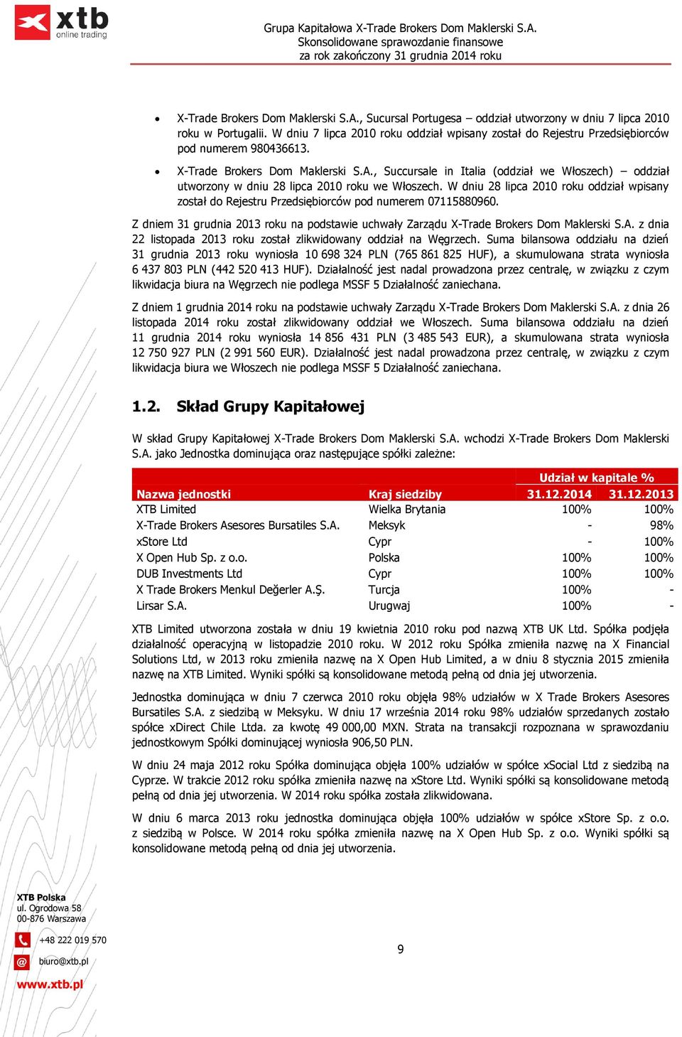 , Succursale in Italia (oddział we Włoszech) oddział utworzony w dniu 28 lipca 2010 roku we Włoszech.