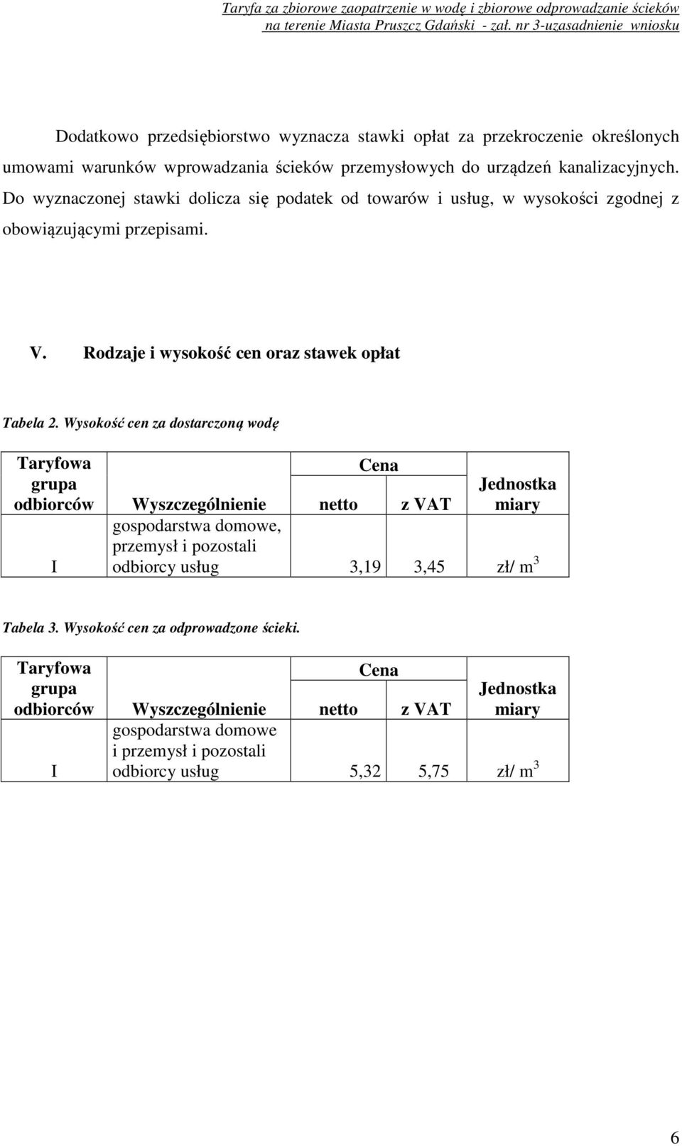 Wysokość cen za dostarczoną wodę Taryfowa grupa odbiorców I Cena Wyszczególnienie netto z VAT Jednostka miary gospodarstwa domowe, przemysł i pozostali odbiorcy usług 3,19 3,45