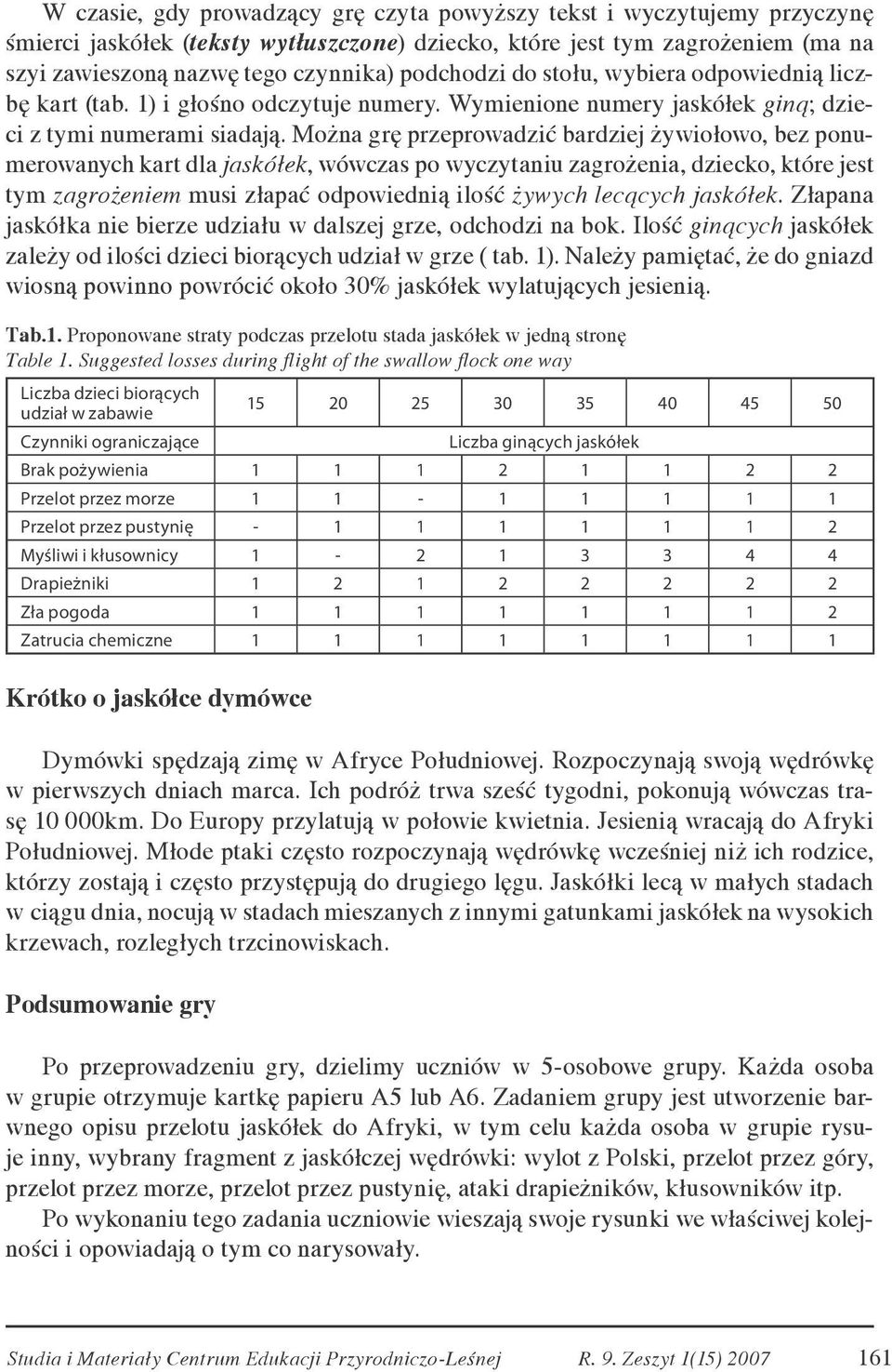 Można grę przeprowadzić bardziej żywiołowo, bez ponumerowanych kart dla jaskółek, wówczas po wyczytaniu zagrożenia, dziecko, które jest tym zagrożeniem musi złapać odpowiednią ilość żywych lecących