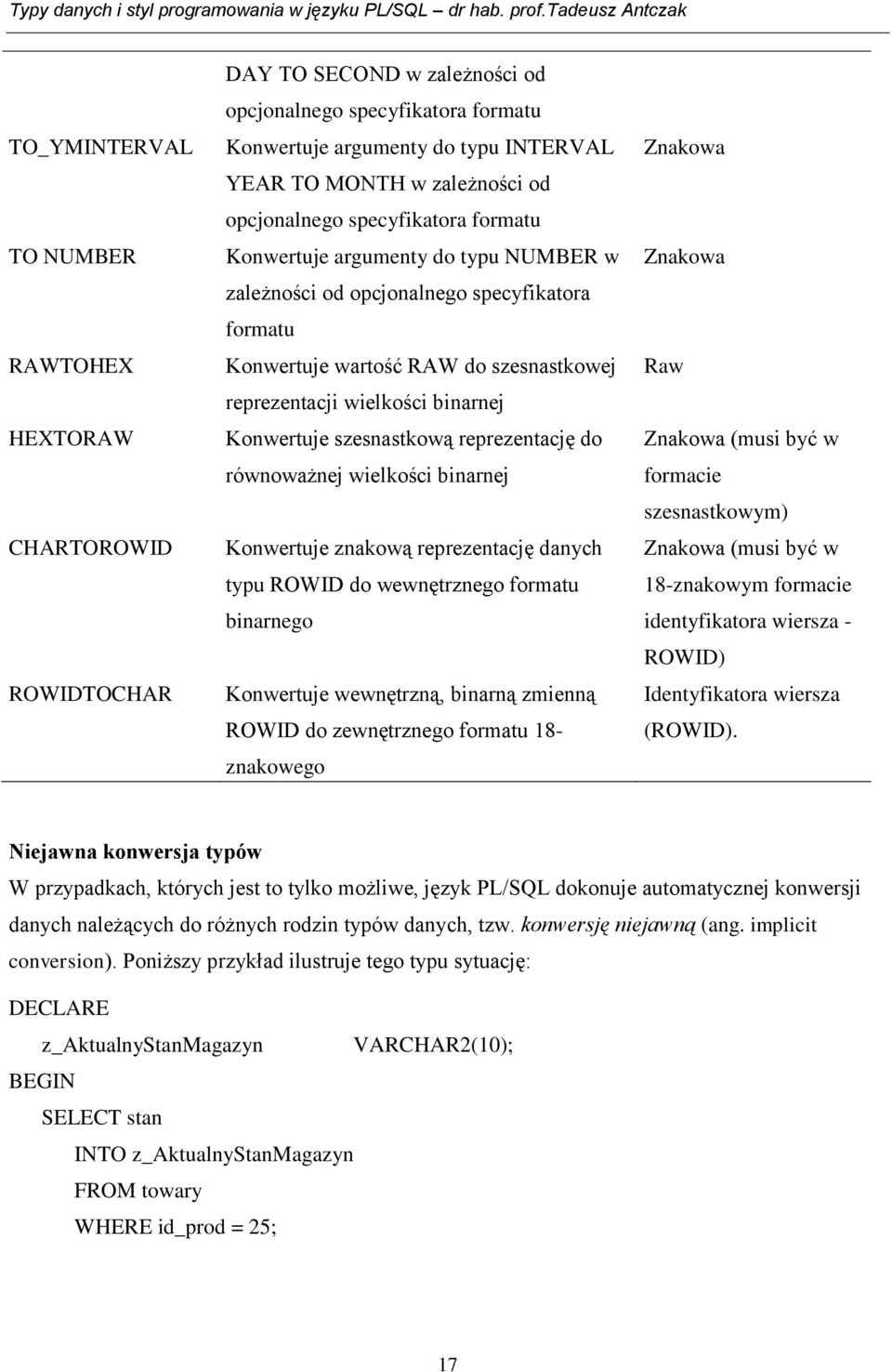 Konwertuje szesnastkową reprezentację do równoważnej wielkości binarnej Konwertuje znakową reprezentację danych typu ROWID do wewnętrznego formatu binarnego Konwertuje wewnętrzną, binarną zmienną