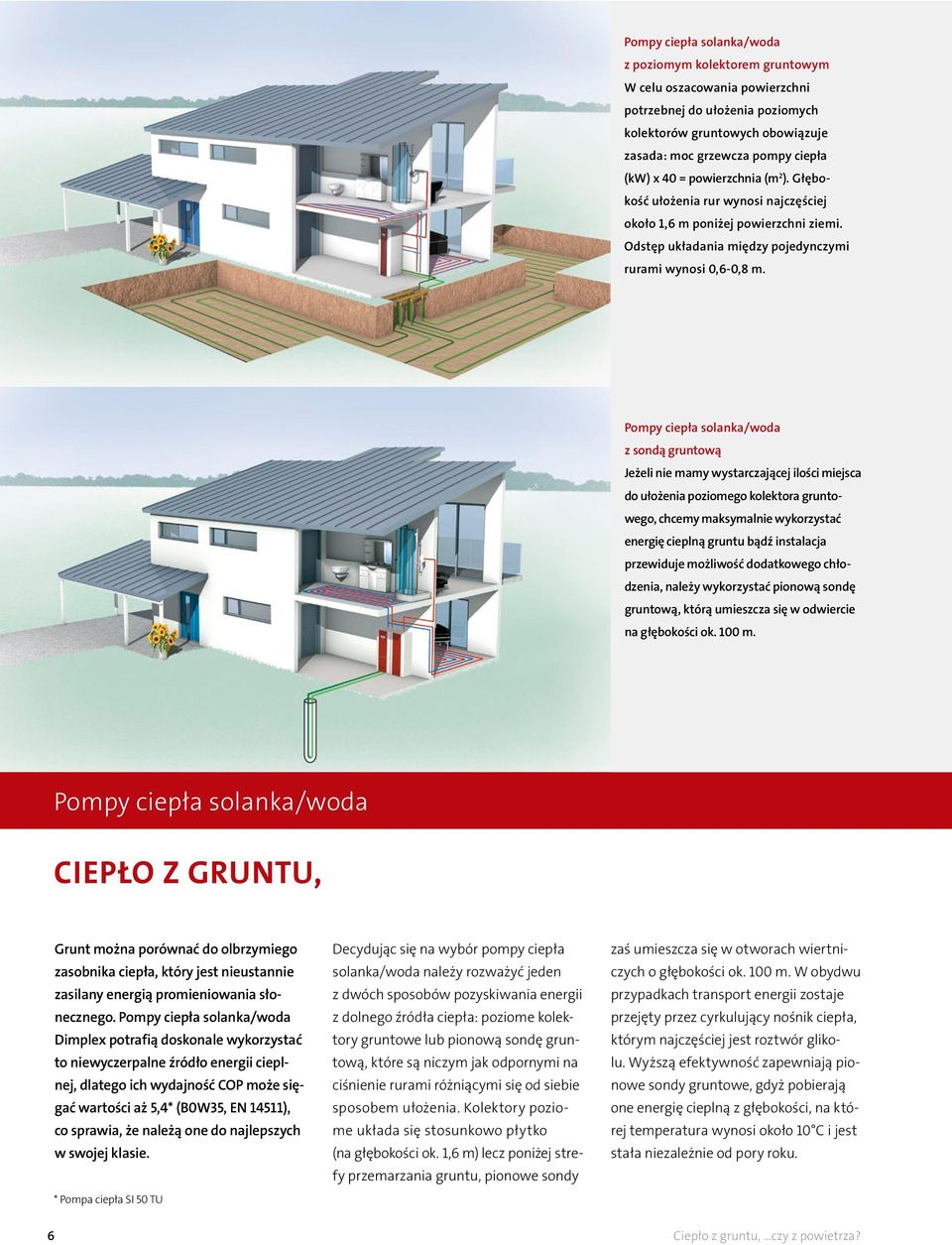 Pompy ciepła solanka/woda z sondą gruntową Jeżeli nie mamy wystarczającej ilości miejsca Pionowa do ułożenia sonda poziomego gruntowa kolektora gruntowego, chcemy maksymalnie wykorzystać energię