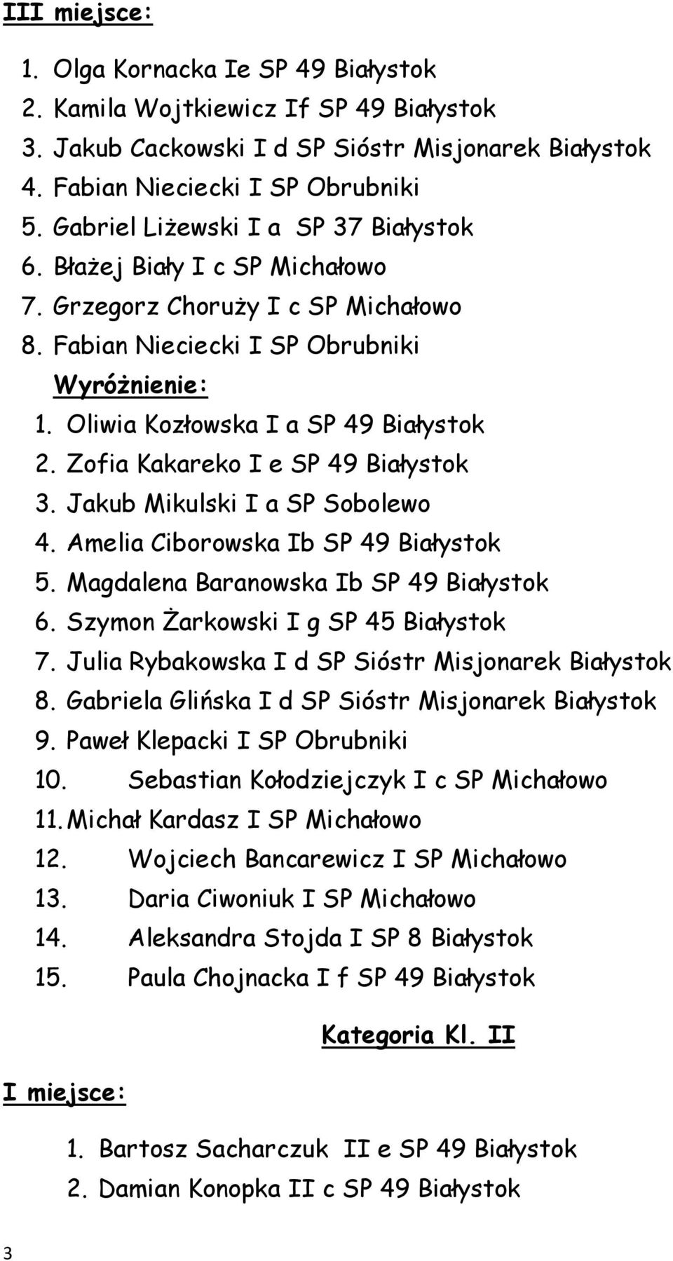 Zofia Kakareko I e SP 49 Białystok 3. Jakub Mikulski I a SP Sobolewo 4. Amelia Ciborowska Ib SP 49 Białystok 5. Magdalena Baranowska Ib SP 49 Białystok 6. Szymon Żarkowski I g SP 45 Białystok 7.