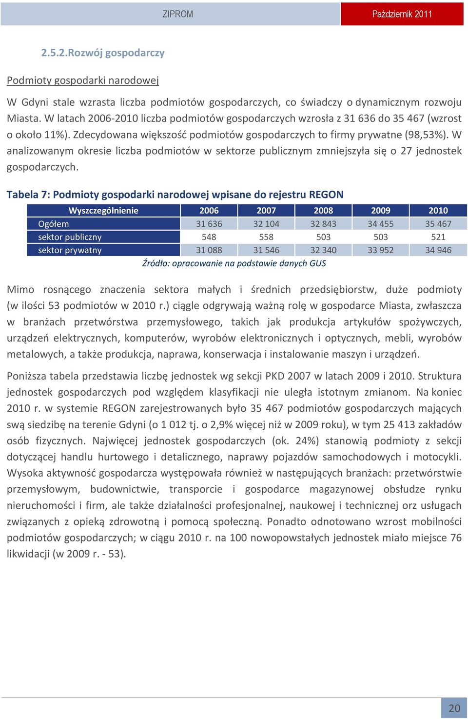 W analizowanym okresie liczba podmiotów w sektorze publicznym zmniejszyła się o 27 jednostek gospodarczych.