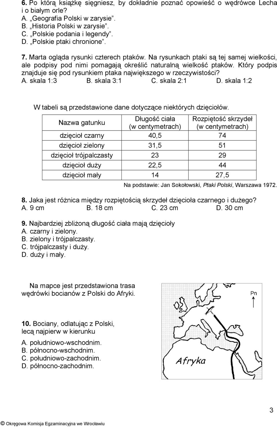 Który podpis znajduje się pod rysunkiem ptaka największego w rzeczywistości? A. skala 1:3 B. skala 3:1 C. skala 2:1 D. skala 1:2 W tabeli są przedstawione dane dotyczące niektórych dzięciołów.