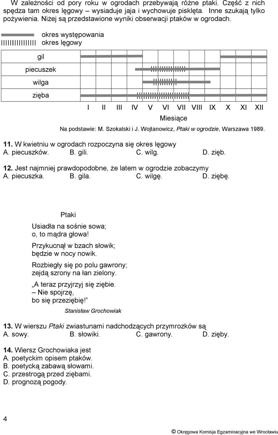 Wojtanowicz, Ptaki w ogrodzie, Warszawa 1989. 11. W kwietniu w ogrodach rozpoczyna się okres lęgowy A. piecuszków. B. gili. C. wilg. D. zięb. 12.