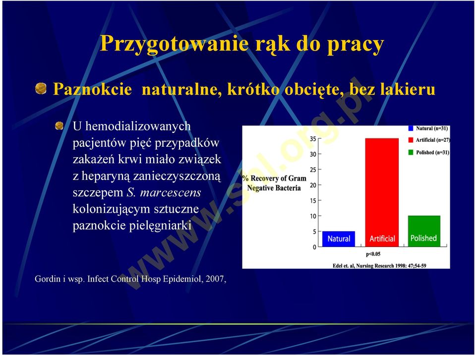 związek z heparyną zanieczyszczoną szczepem S.