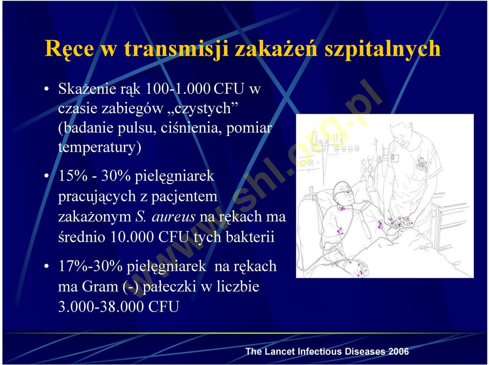 pielęgniarek pracujących z pacjentem zakażonym S. aureus na rękach ma średnio 10.