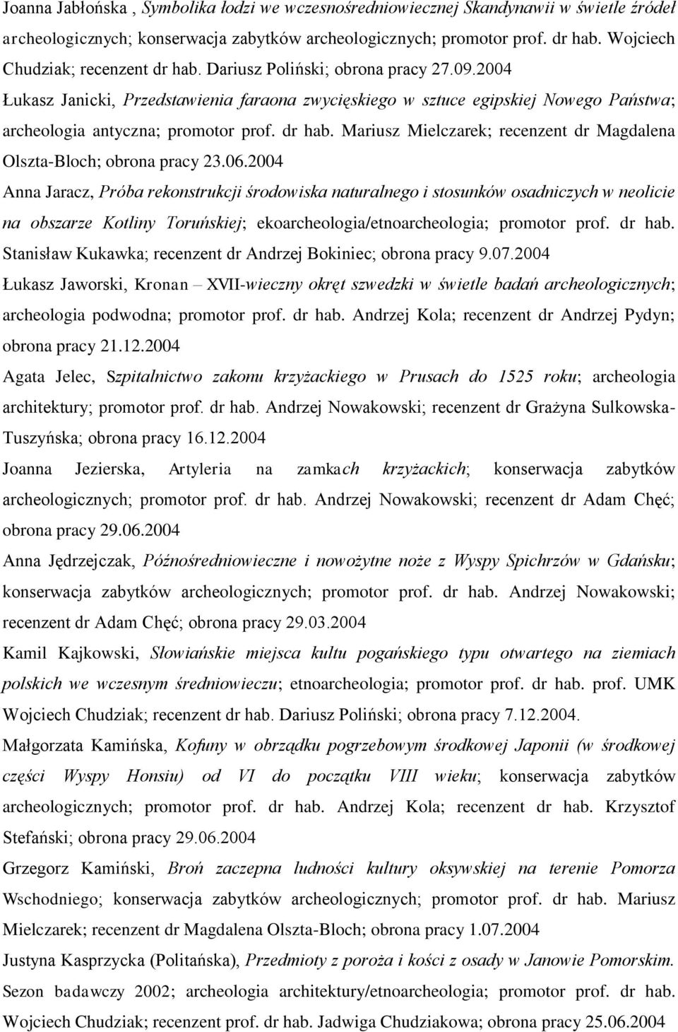 2004 Łukasz Janicki, Przedstawienia faraona zwycięskiego w sztuce egipskiej Nowego Państwa; archeologia antyczna; promotor prof. dr hab.