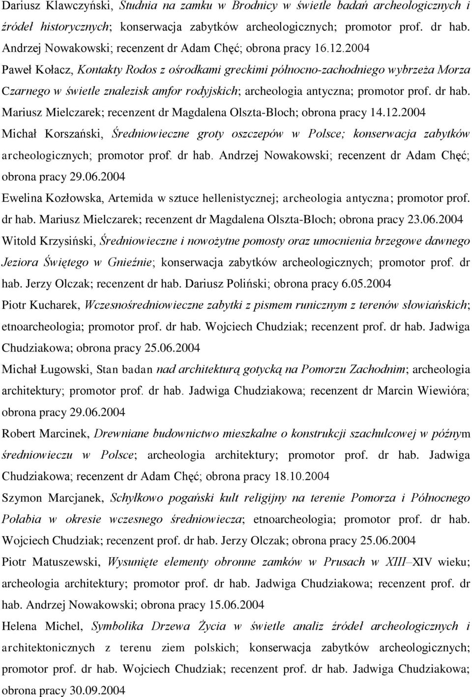 2004 Paweł Kołacz, Kontakty Rodos z ośrodkami greckimi północno-zachodniego wybrzeża Morza Czarnego w świetle znalezisk amfor rodyjskich; archeologia antyczna; promotor prof. dr hab.