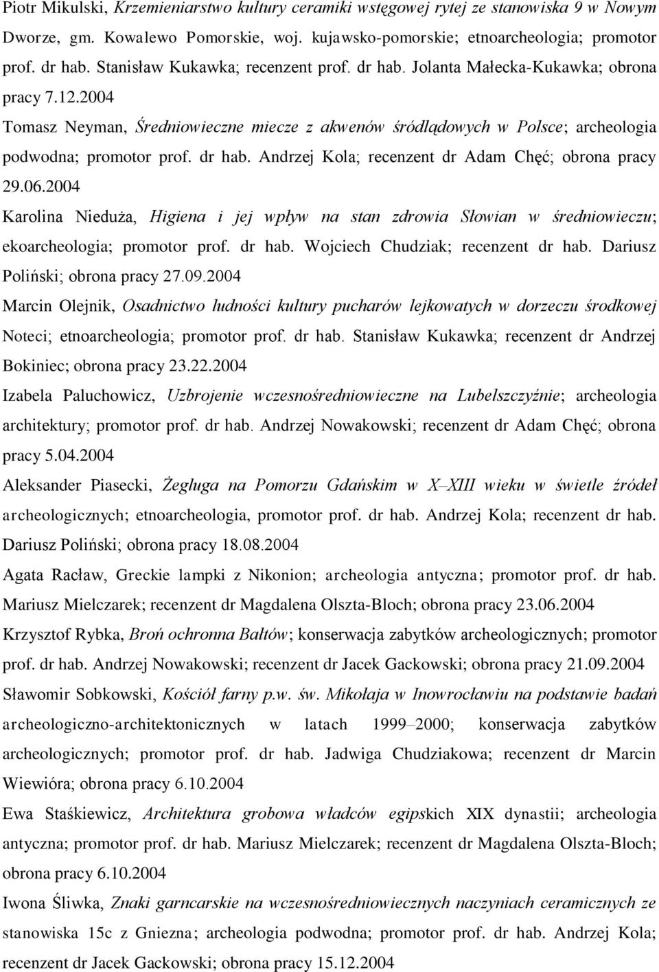 dr hab. Andrzej Kola; recenzent dr Adam Chęć; obrona pracy 29.06.2004 Karolina Nieduża, Higiena i jej wpływ na stan zdrowia Słowian w średniowieczu; ekoarcheologia; promotor prof. dr hab.