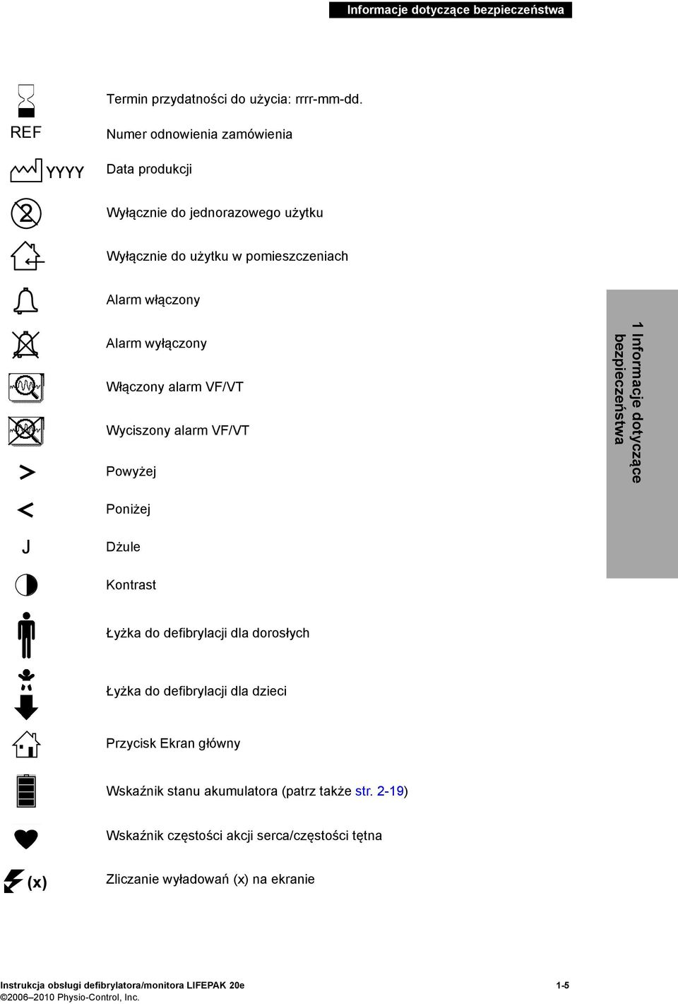 alarm VF/VT Wyciszony alarm VF/VT Powyżej 1 Informacje dotyczące bezpieczeństwa Poniżej J Dżule Kontrast Łyżka do defibrylacji dla dorosłych Łyżka do defibrylacji