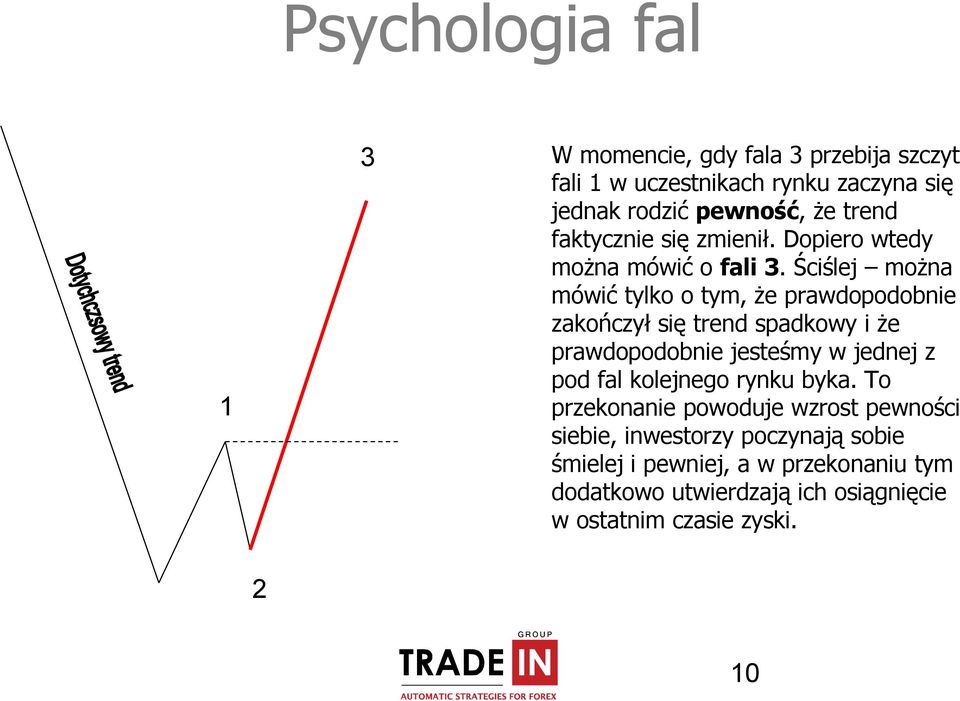 Ściślej można mówić tylko o tym, że prawdopodobnie zakończył się trend spadkowy i że prawdopodobnie jesteśmy w jednej z pod fal