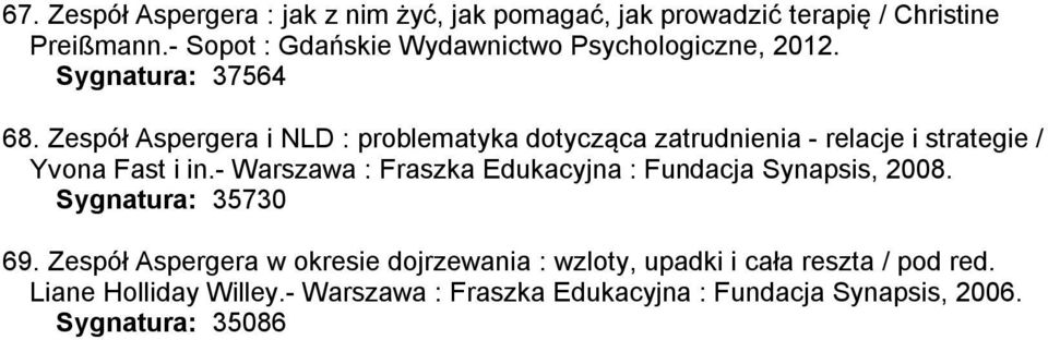 Zespół Aspergera i NLD : problematyka dotycząca zatrudnienia - relacje i strategie / Yvona Fast i in.