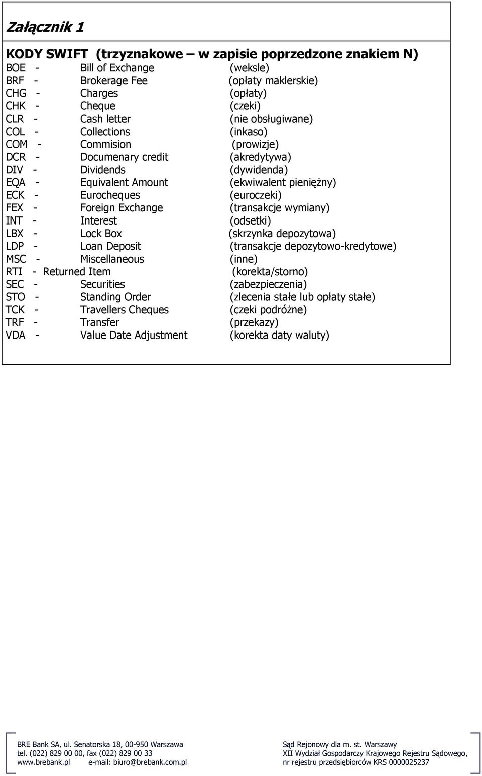 Eurocheques (euroczeki) FEX - Foreign Exchange (transakcje wymiany) INT - Interest (odsetki) LBX - Lock Box (skrzynka depozytowa) LDP - Loan Deposit (transakcje depozytowo-kredytowe) MSC -